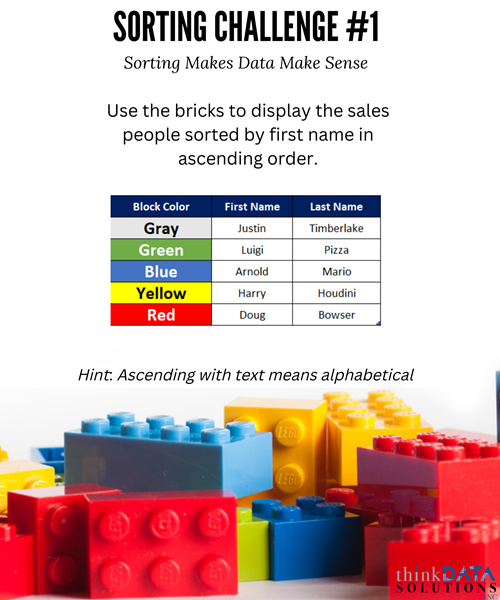 Data Literacy Sorting challenge 1 for all ages.