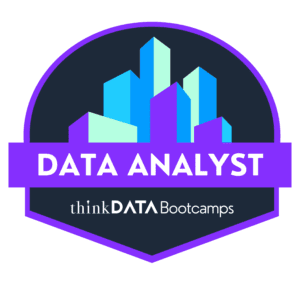 3D Column Chart over